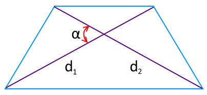 На рисунке изображена трапеция, диагонали, угол между диагоналями используемые для вычисления площади трапеции.