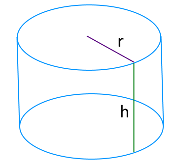 На рисунке изображен цилиндр, обозначены основания и высота используемые для вычисления площади цилиндра .