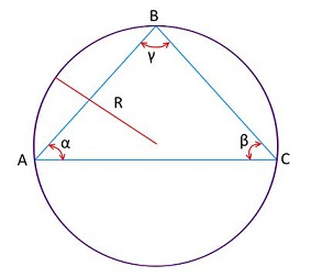 На рисунке изображен треугольник, описанная окружность,  обозначены углы, стороны используемые, радиус для вычисления площади треугольника.