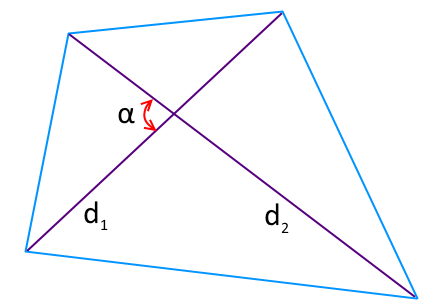 На рисунке изображен четырёхугольник, обозначены диагонали и угол между ними для вычисления площади четырёхугольника.