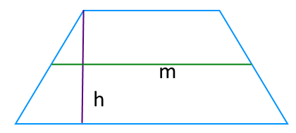 На рисунке изображена трапеция, обозначена высота, средняя линия используемые для вычисления площади трапеции.